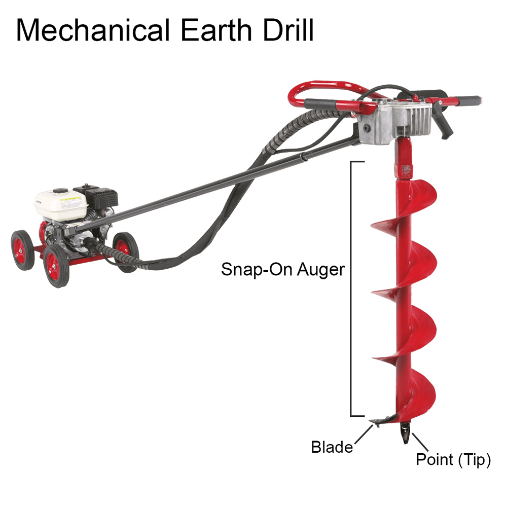 Little Beaver Mechanical Earth Saw